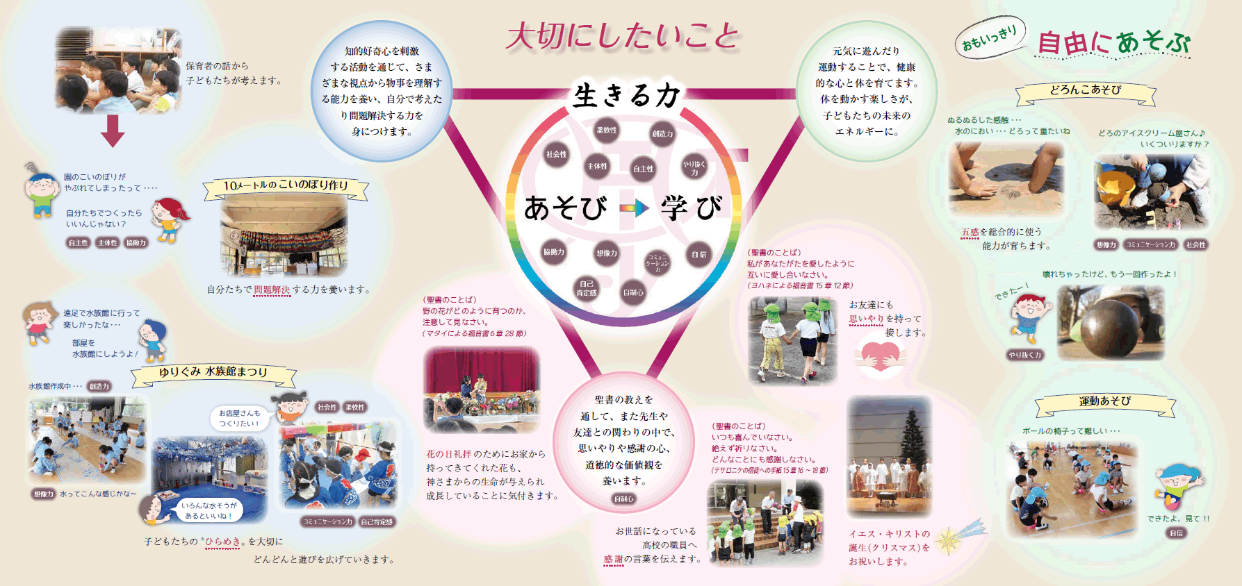 わたしたちが大切にしたいこと3